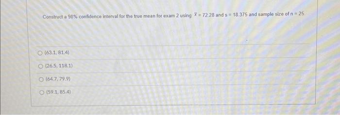 Solved Construct a 98% confidence interval for the true mean | Chegg.com