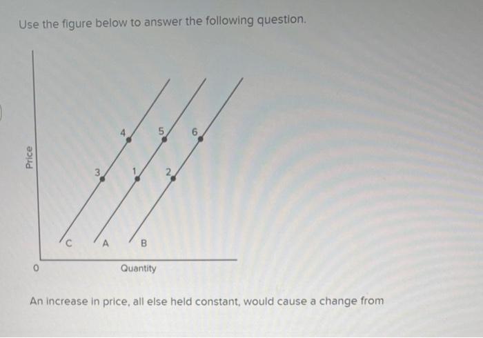 Solved Use the figure below to answer the following | Chegg.com