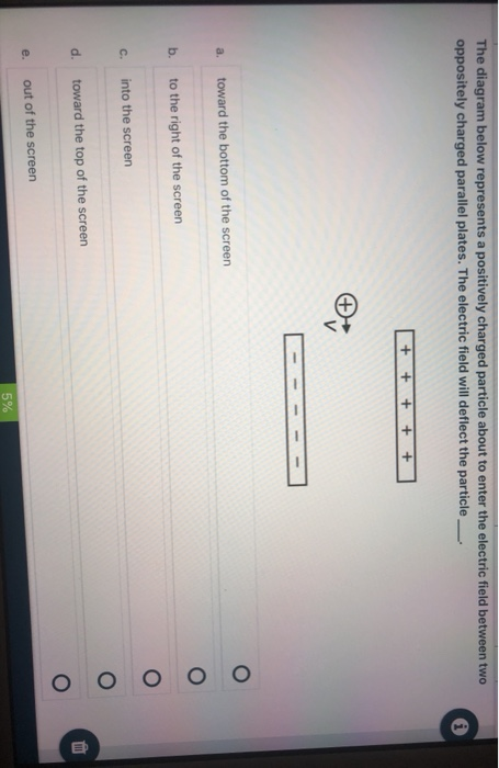 Solved The Diagram Below Represents A Positively Charged | Chegg.com