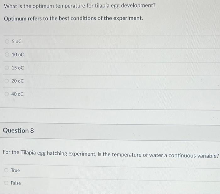Solved What is the optimum temperature for tilapia egg