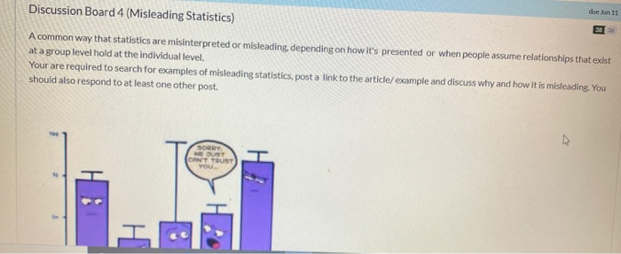 Solved due in 11 3830 Discussion Board 4 (Misleading | Chegg.com