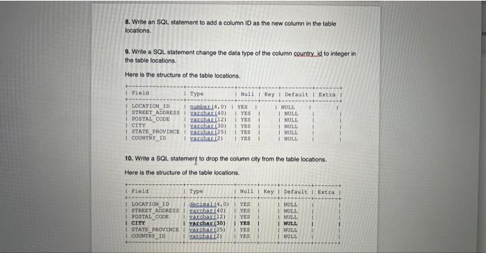 Solved 1. Write a SQL statement to create a simple table | Chegg.com
