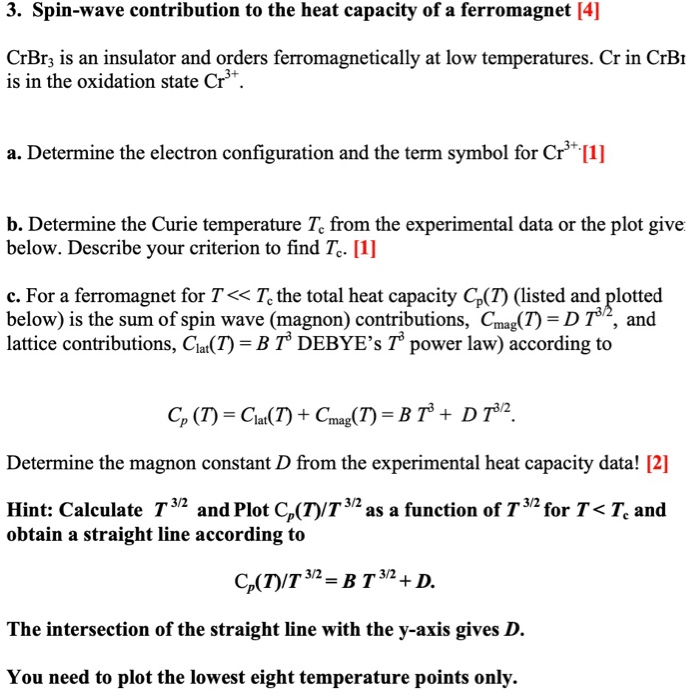 Solved 3. Spin-wave contribution to the heat capacity of a | Chegg.com