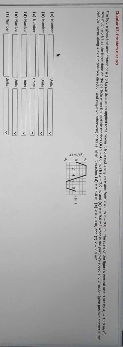 Solved Chapter 07, Problem 037 GO The figure gives the | Chegg.com