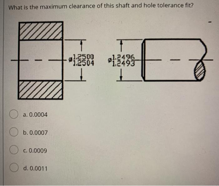 Solved What is the maximum clearance of this shaft and hole | Chegg.com