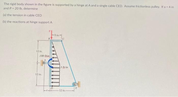 Solved The rigid body shown in the figure is supported by a | Chegg.com