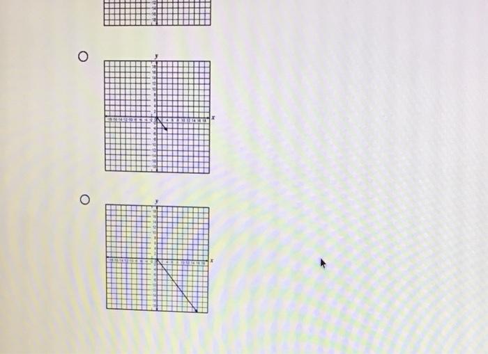 Solved Graph and Solve Vectors:Question 3 The Vector -2v is | Chegg.com