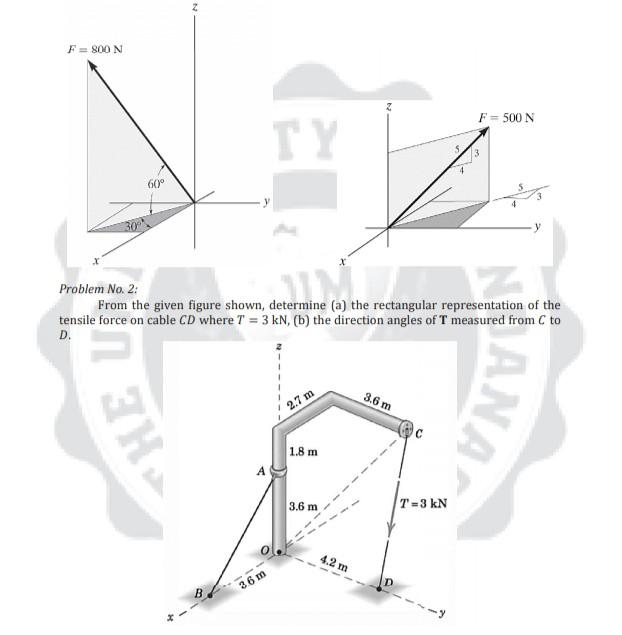 Solved Activity 2: Solve the following problems related to | Chegg.com