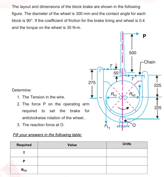 v brake radius