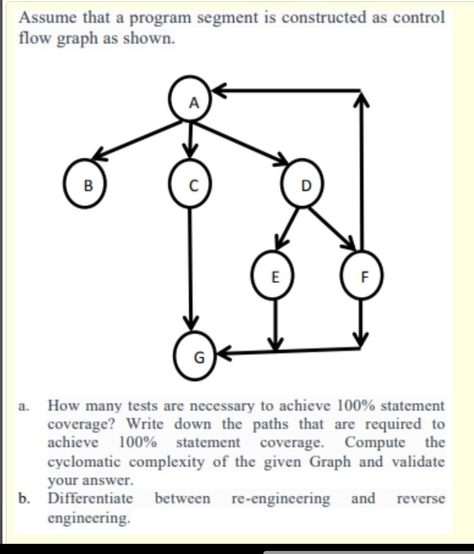 Solved Assume that a program segment is constructed as | Chegg.com