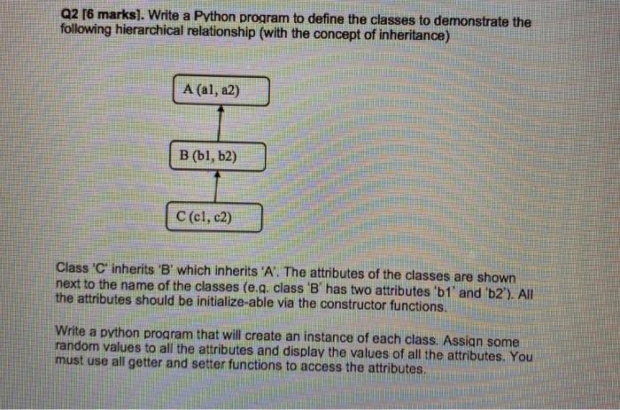Solved Q2 [6 marks). Write a Python program to define the | Chegg.com