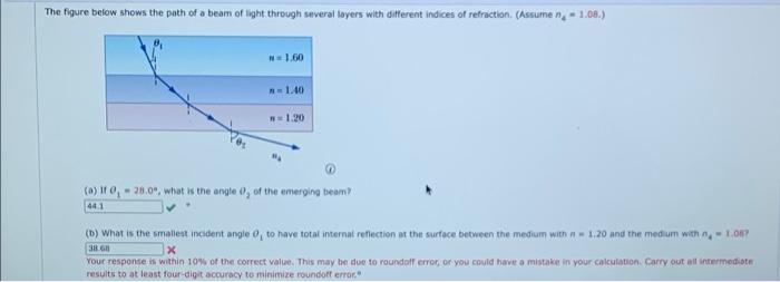 Solved The figure below shows the path of a beam of light | Chegg.com