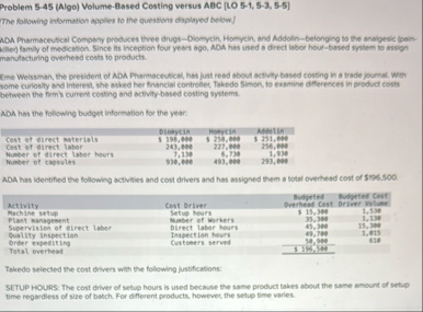 Solved Problem 5-45 (Algo) ﻿Volume-Based Costing versus ABC | Chegg.com