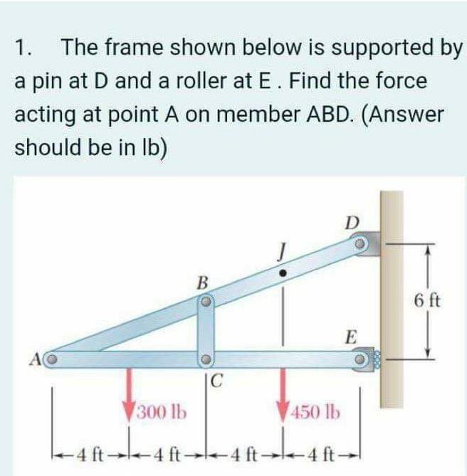 Solved 1. The frame shown below is supported by a pin at D | Chegg.com
