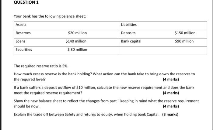 solved-question-1-your-bank-has-the-following-balance-sheet-chegg