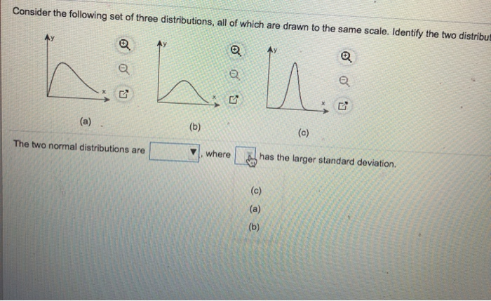 Solved Consider the following set of three distributions, | Chegg.com