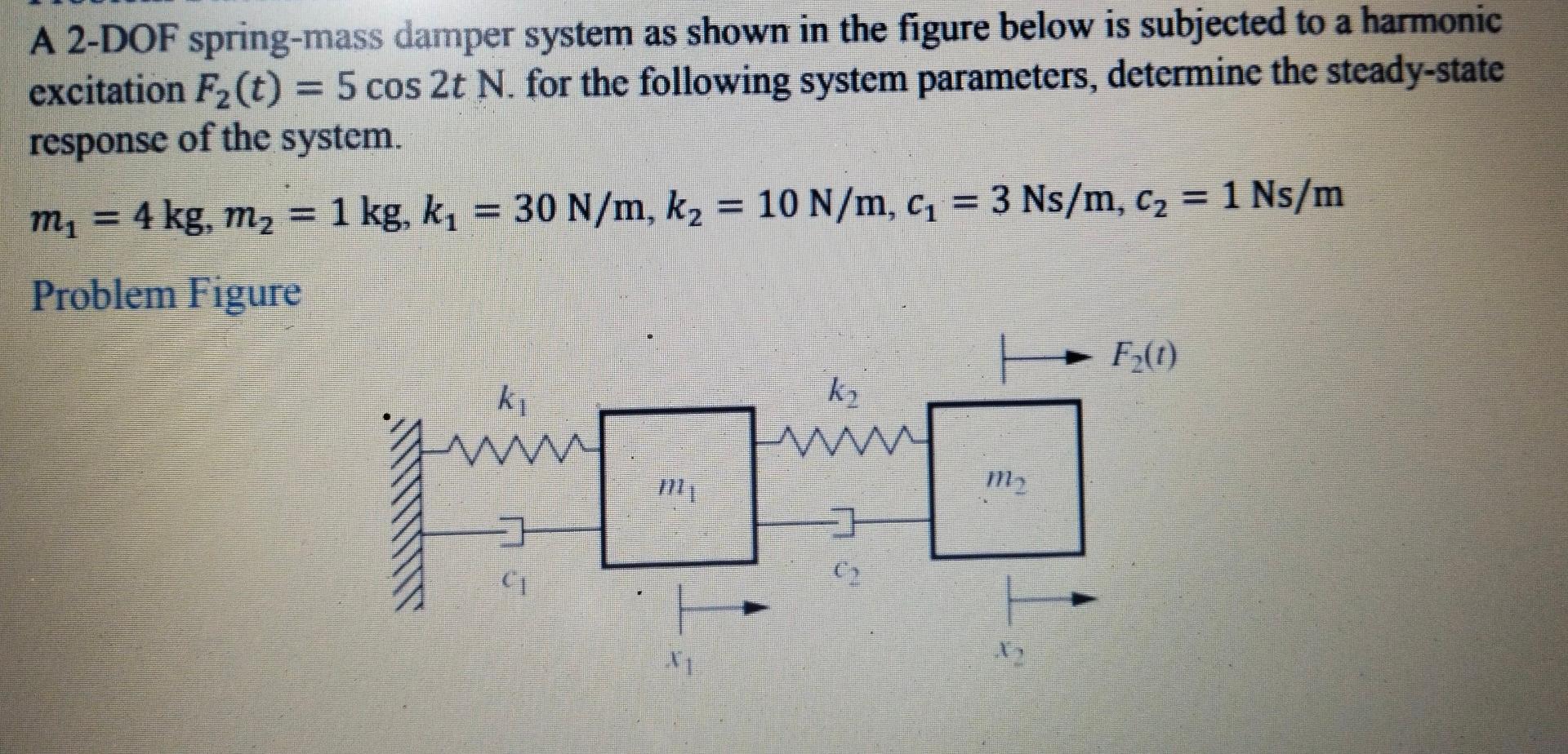 Solved A 2-DOF Spring-mass Damper System As Shown In The | Chegg.com