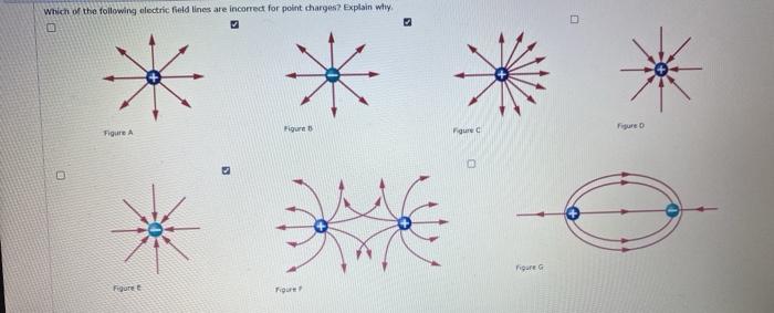 Solved Which of the following electric field lines are | Chegg.com