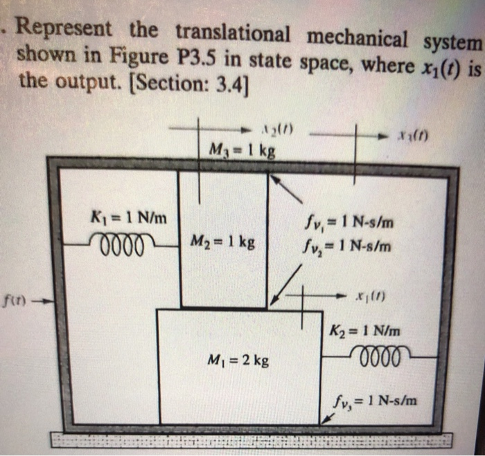 Solved . Represent The Translational Mechanical System Shown | Chegg.com