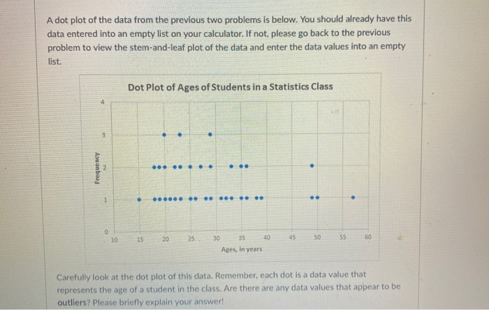 Solved A dot plot of the data from the previous two problems | Chegg.com