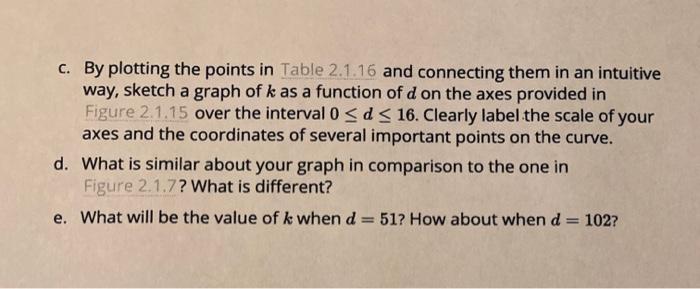 Solved 5. Consider the circle pictured in Figure 2.1.14 that | Chegg.com