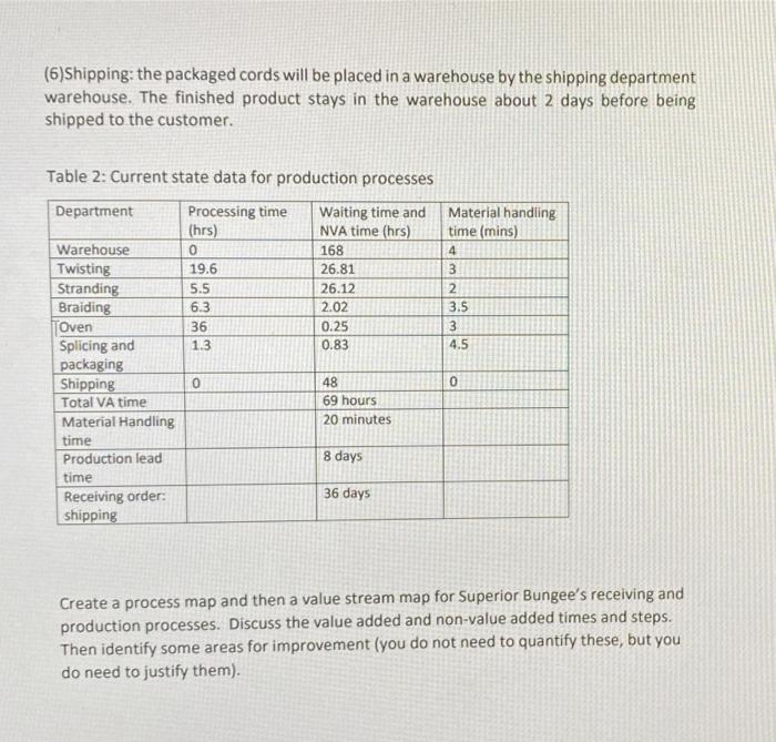 Case study 8 1 great lakes carriers 08 picture