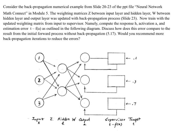 Consider the back-propagation numerical example from | Chegg.com