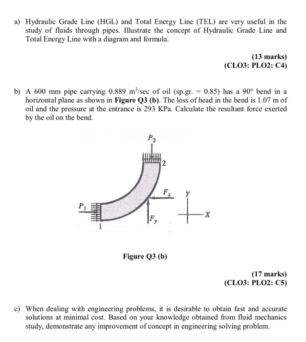 Solved a) Hydraulic Grade Line (HGL) and Total Energy Line