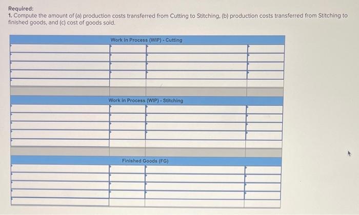 Required:
1. Compute the amount of (a) production costs transferred from Cutting to Stitching, (b) production costs transferr