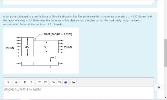 Solved A flat plate subjected to a tensile force of 20 kN is | Chegg.com