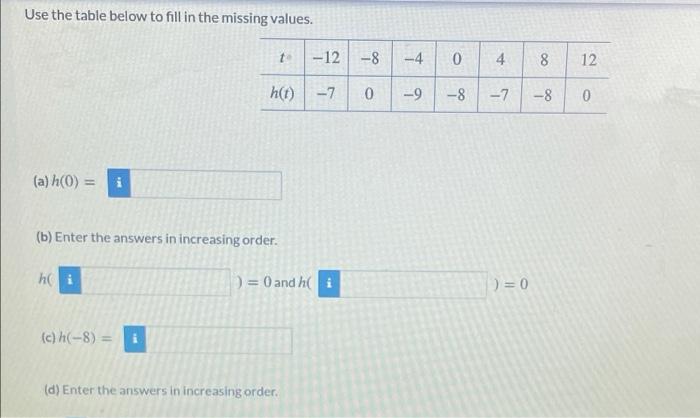 Solved Use the table below to fill in the missing values. t | Chegg.com