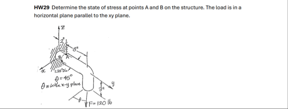 Solved HW29 ﻿Determine the state of stress at points A and B | Chegg.com