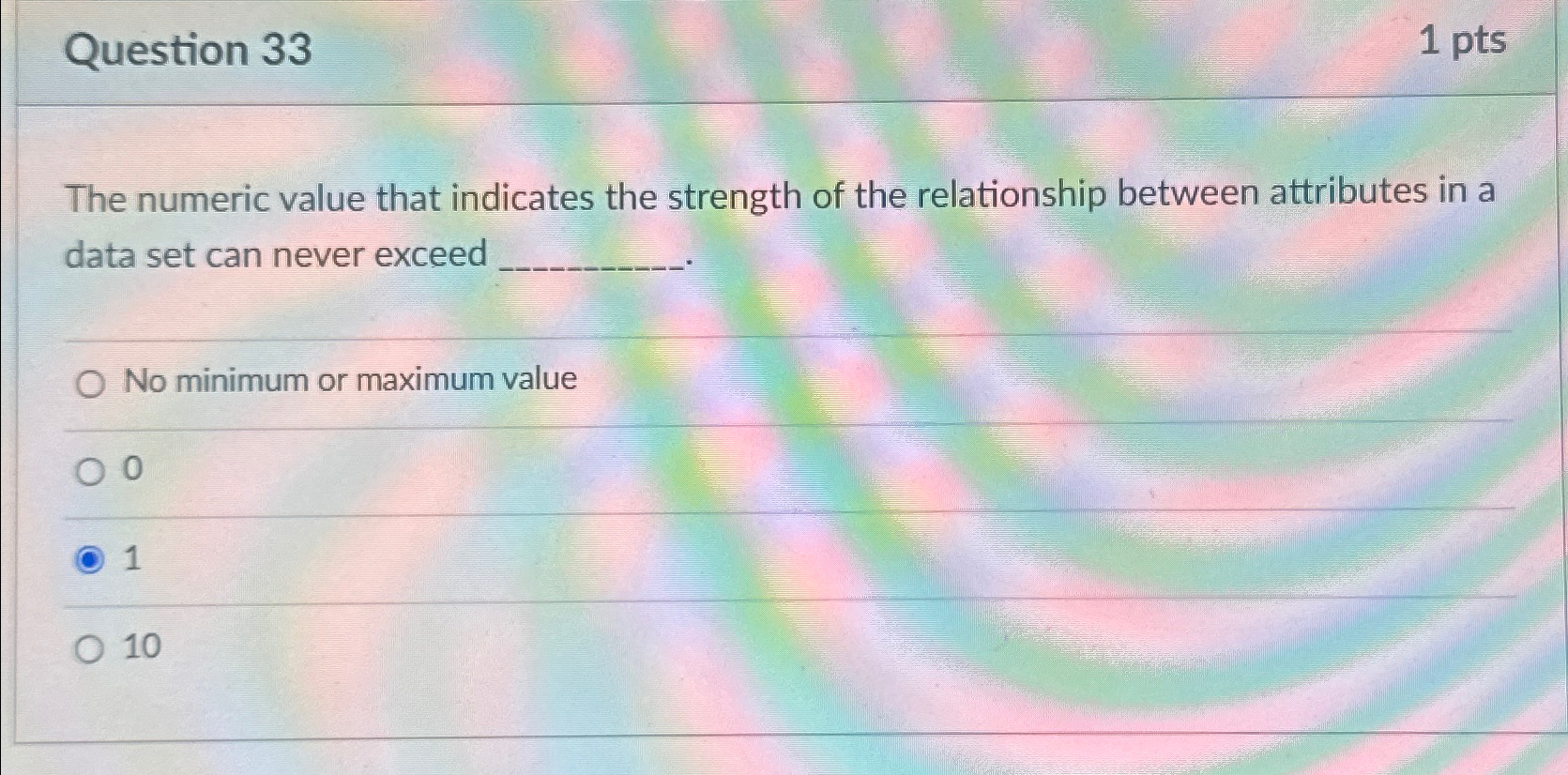 Solved Question 331 ﻿ptsThe numeric value that indicates the | Chegg.com