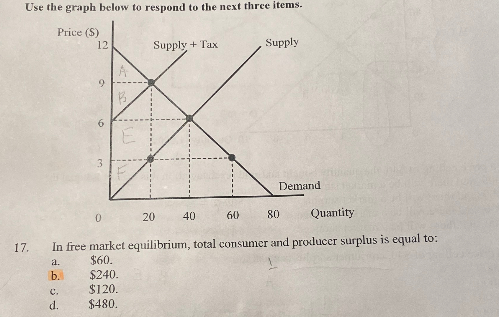 Solved Use the graph below to respond to the next three | Chegg.com