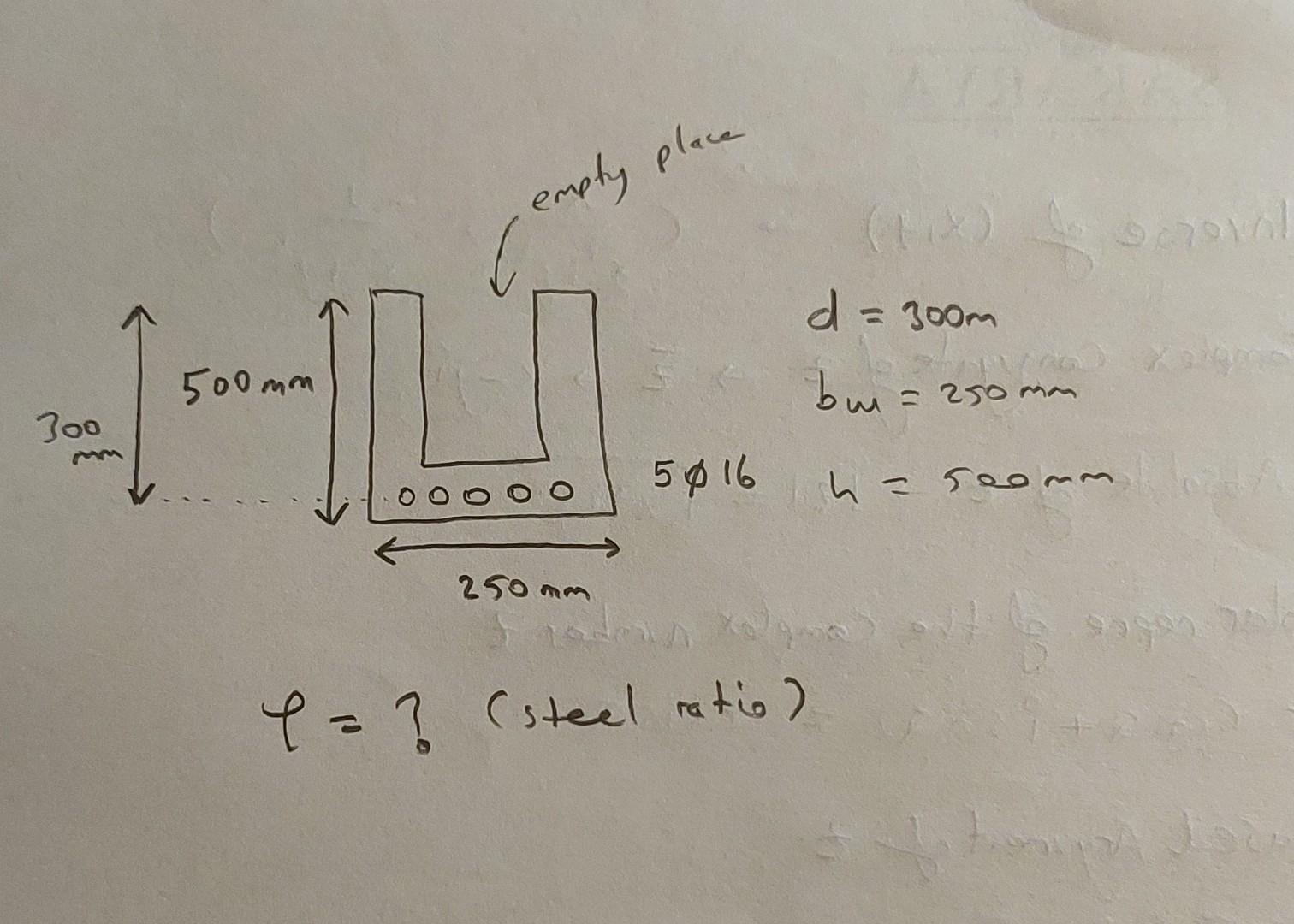 Solved 16d=300 mbm=250 mmh=500 mm φ= ? (steel ratio) | Chegg.com