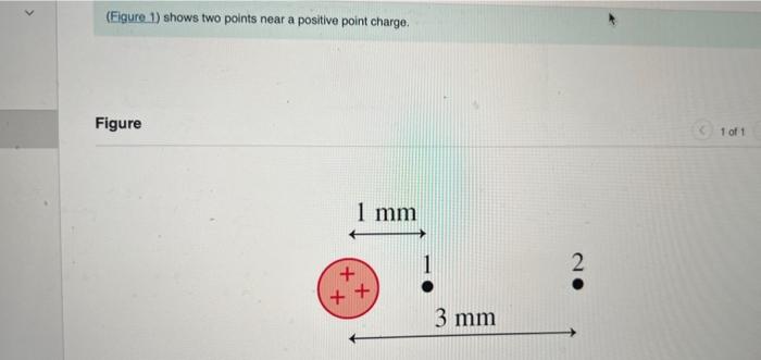 solved-figure-1-shows-two-points-near-a-positive-point