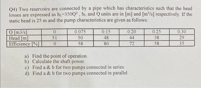 Solved (4) Two reservoirs are connected by a pipe which has | Chegg.com