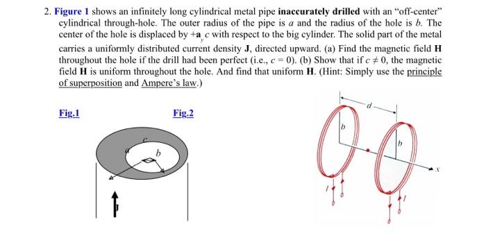 Solved 2. Figure 1 Shows An Infinitely Long Cylindrical | Chegg.com