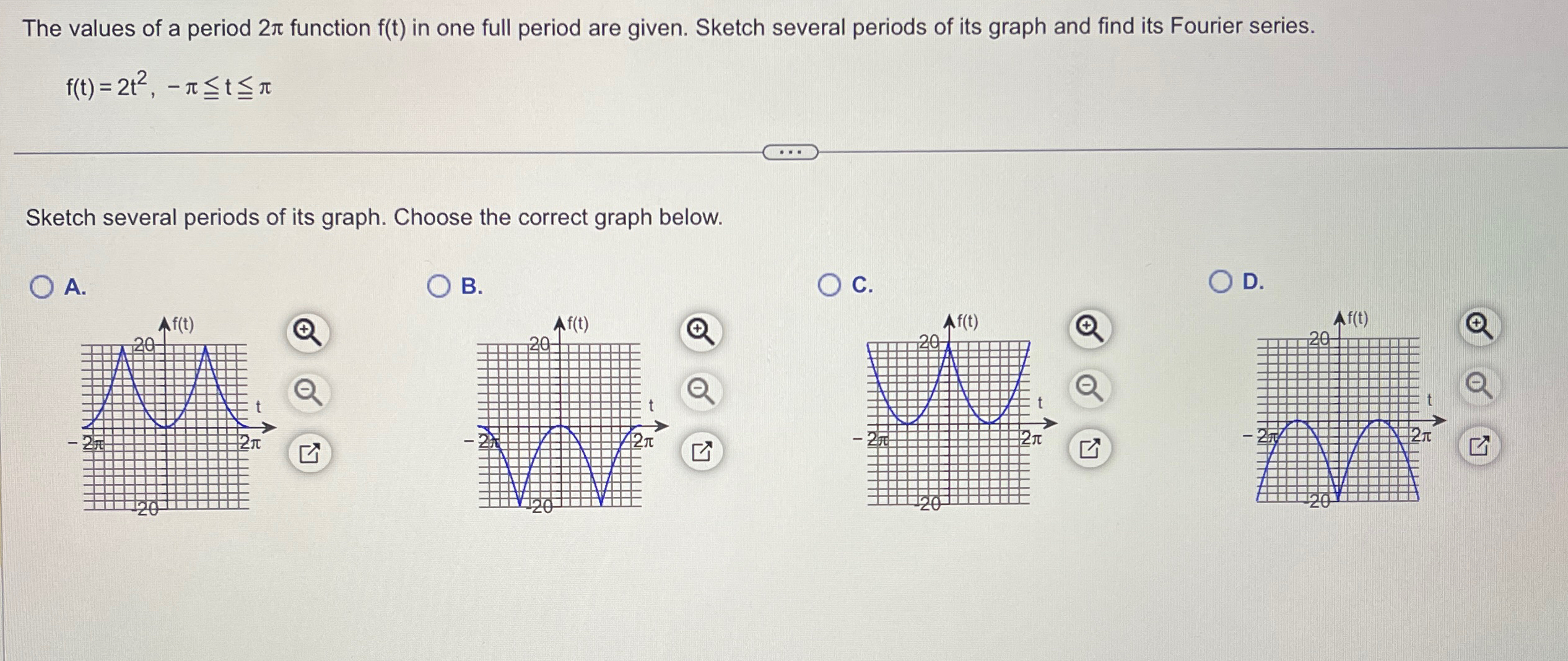 Solved The values of a period 2π ﻿function f(t) ﻿in one full | Chegg.com