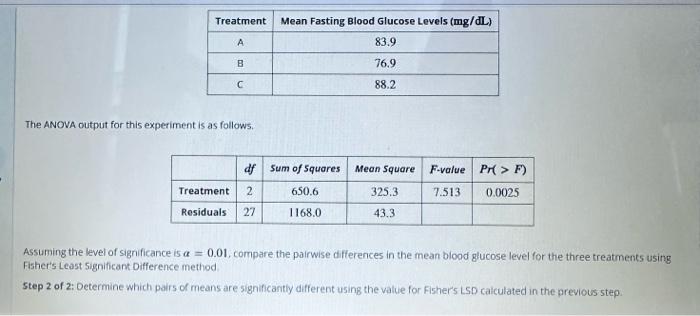 Solved The mean effect of three treatments on fasting blood | Chegg.com