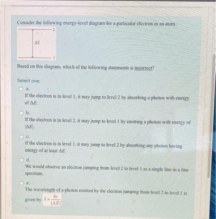 Solved Consider the following energy-level diagram for a | Chegg.com