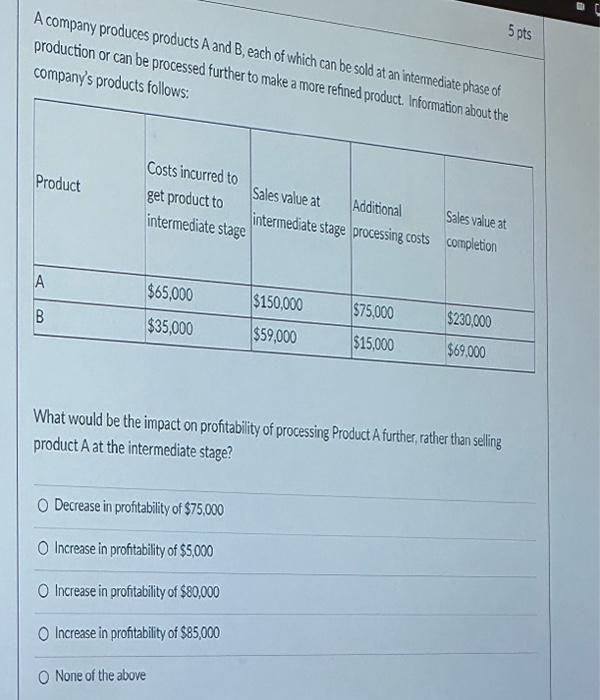 Solved A Company Produces Products A And B, Each Of Which | Chegg.com