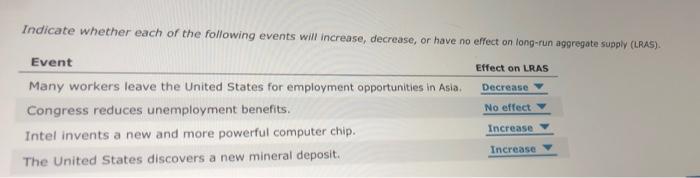 Solved Indicate whether each of the following events will | Chegg.com