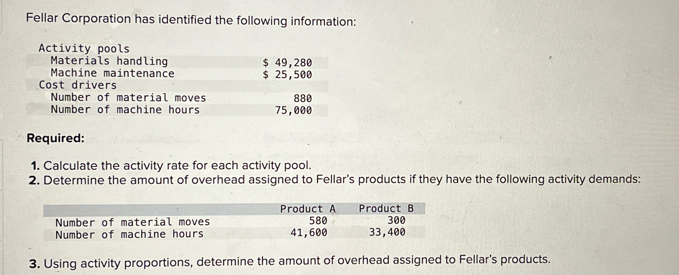 Solved Fellar Corporation has identified the following | Chegg.com