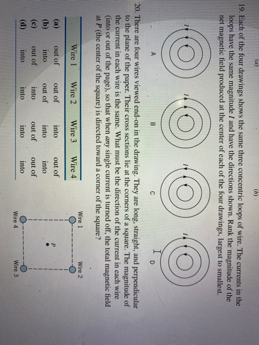Solved (a) 19. Each of the four drawings shows the same | Chegg.com