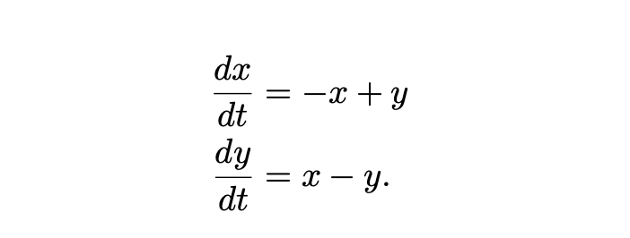 Solved sketch the phase portrait of the given system, by | Chegg.com