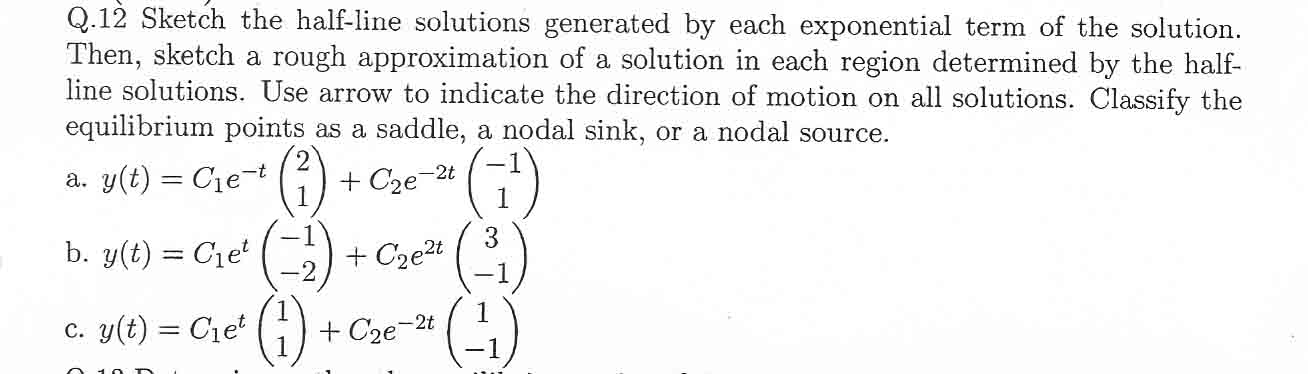 solved-sketch-the-half-line-solutions-generated-by-each-chegg