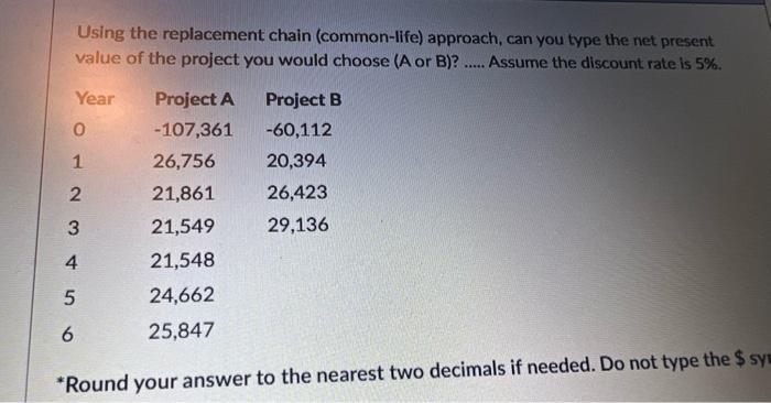Solved Using the replacement chain (common-life) approach, | Chegg.com