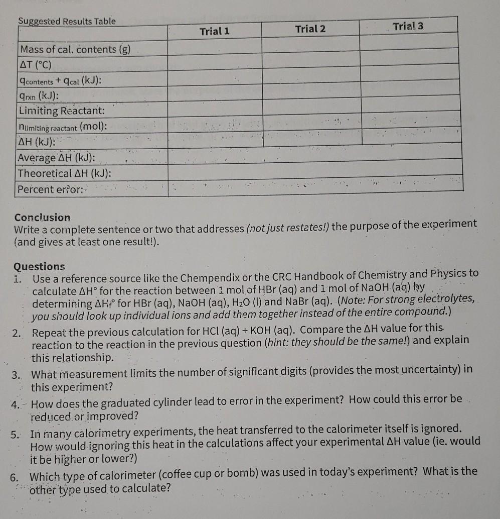 Solved Suggested Data Table Trial 1 Trial 2 Mass of | Chegg.com