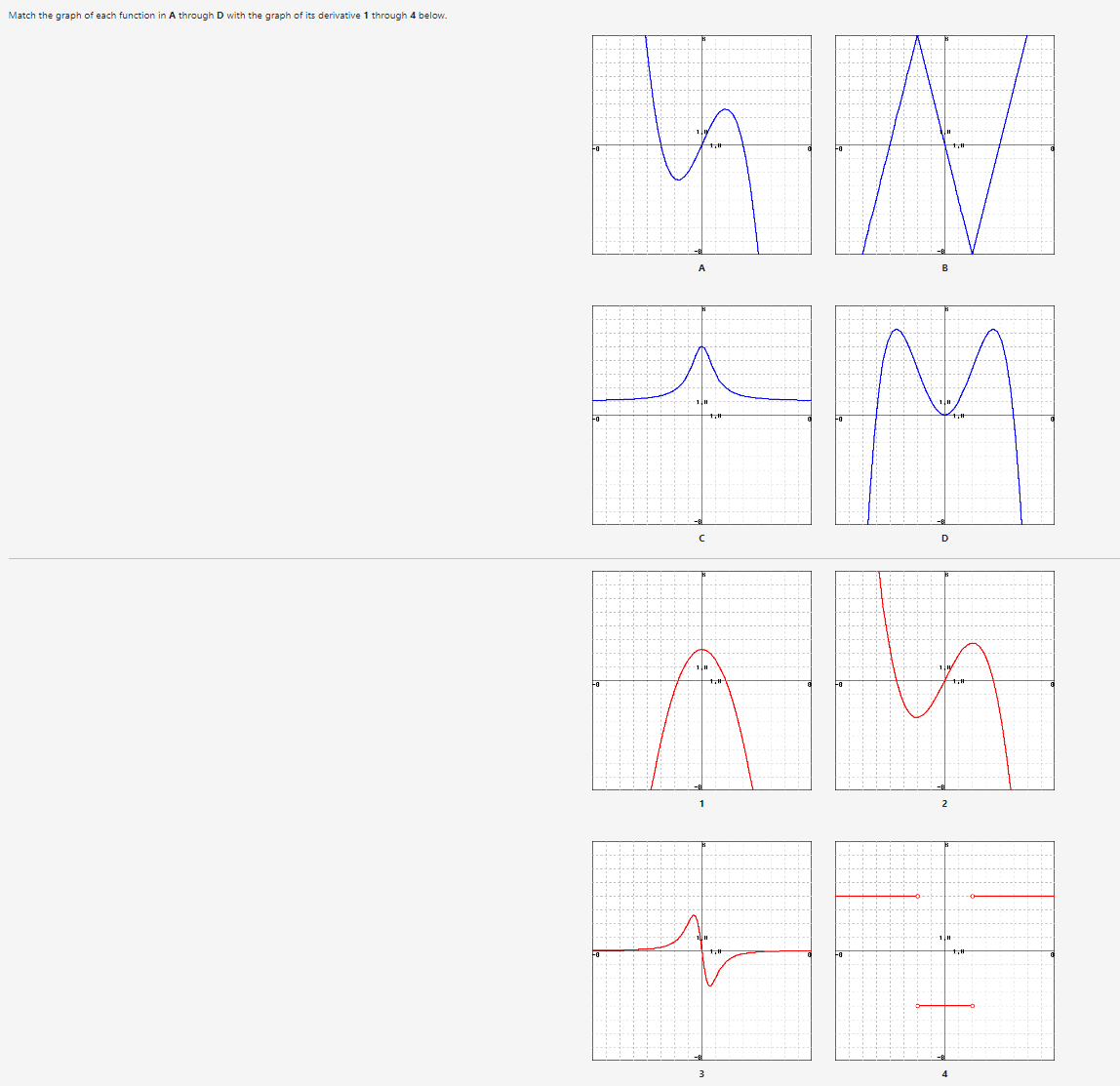 Solved Match the graph of each function in A through D ﻿with | Chegg.com